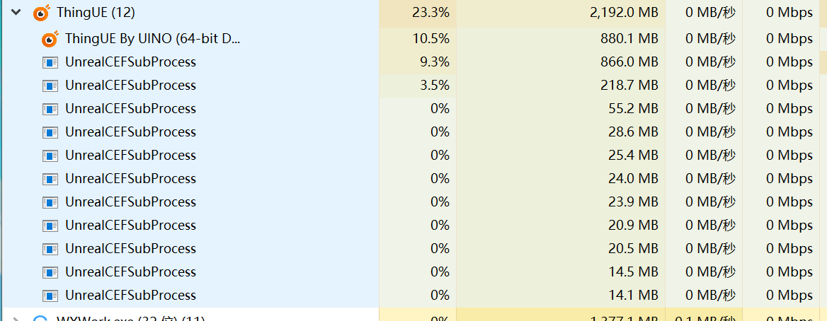 webview进程